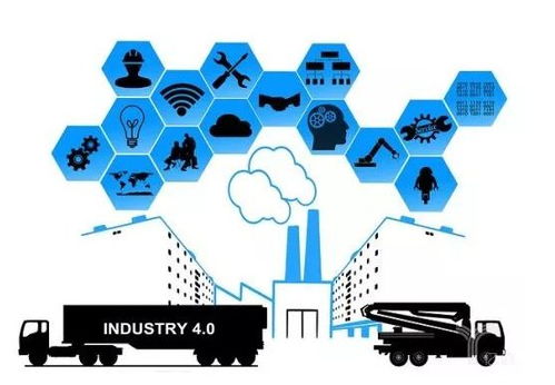 工業物聯網 數據服務驅動未來巨大市場